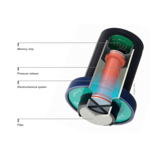 Drager Sensor NH3 LC - Image 2